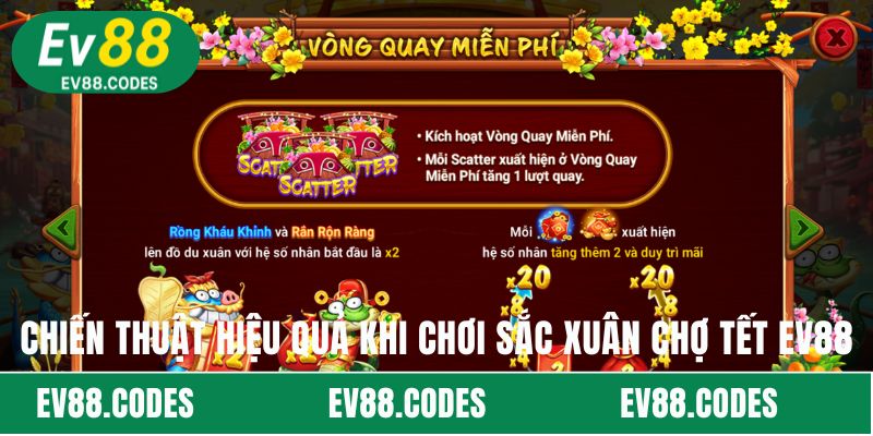 Chiến thuật hiệu quả khi chơi Sắc Xuân Chợ Tết EV88