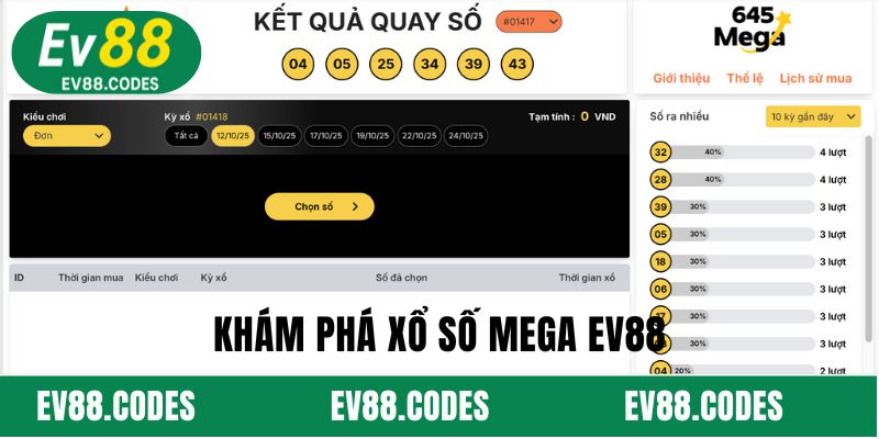 Khám phá xổ số Mega EV88
