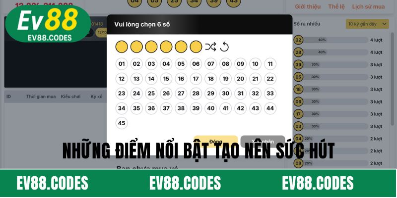 Những điểm nổi bật tạo nên sức hút