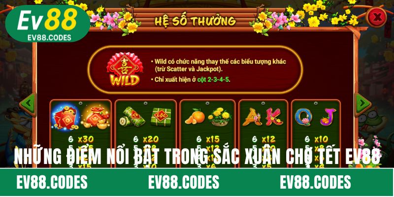 Những điểm nổi bật trong Sắc Xuân Chợ Tết EV88
