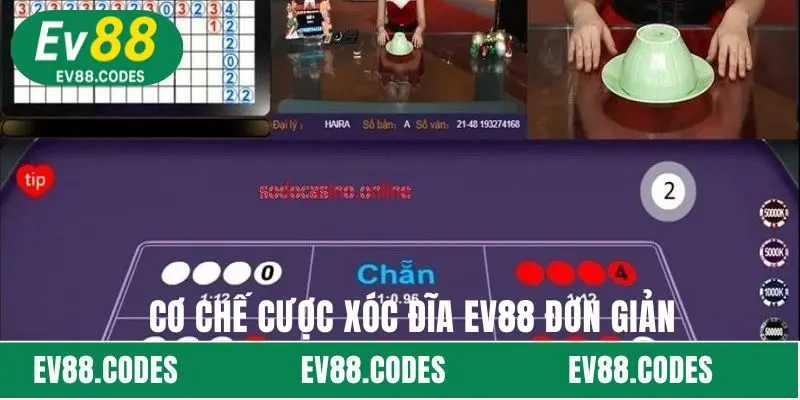 Cơ chế cược xóc đĩa EV88 đơn giản